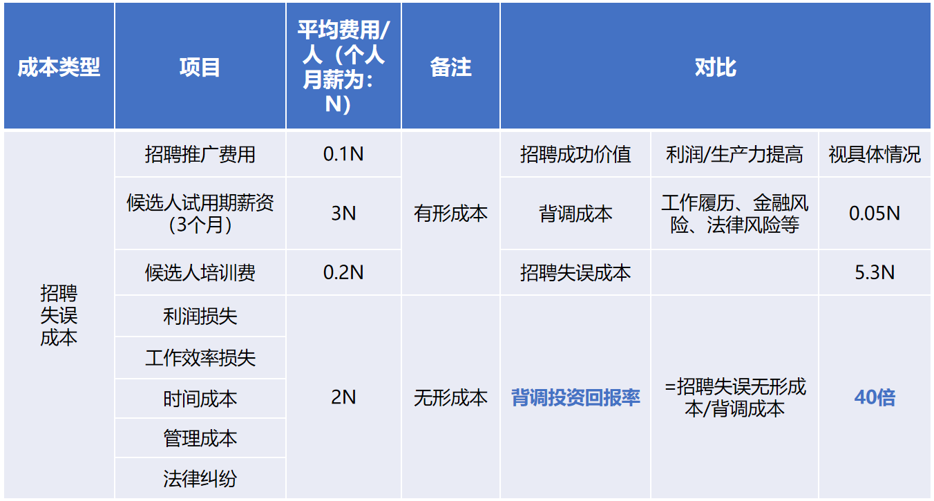 歡創(chuàng)背調(diào)20240920.png